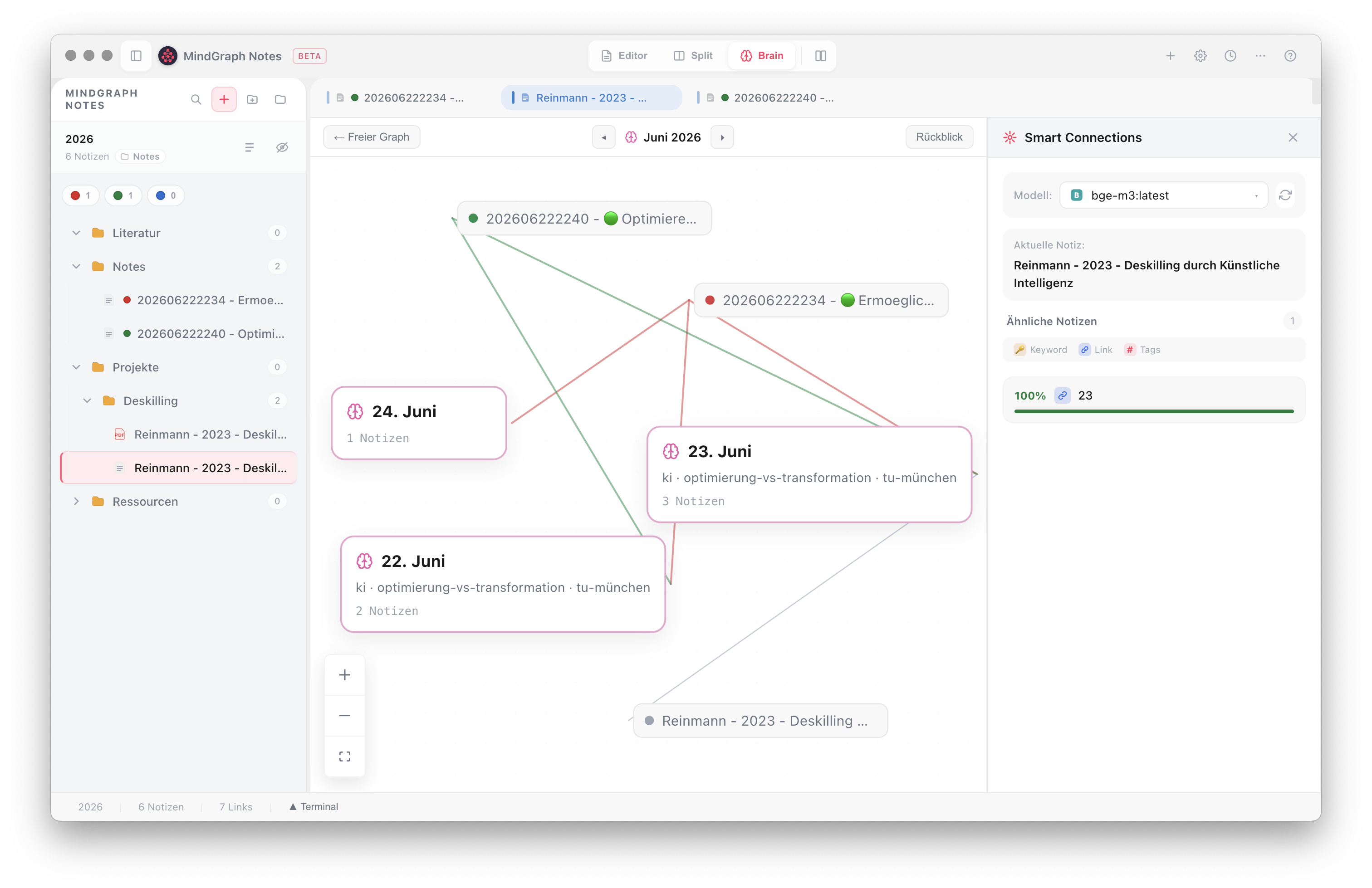 MindGraph Wissensgraph mit vernetzten Notizen